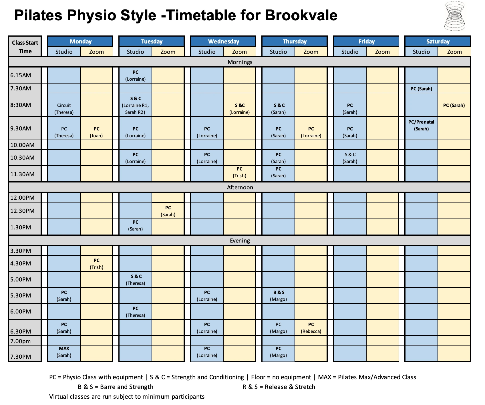 Pilates Physio Style Brookvale timetable