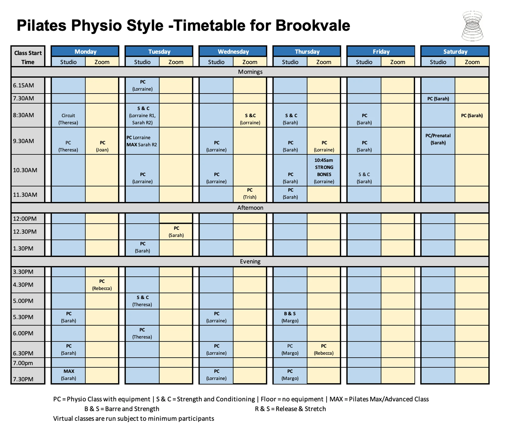 Pilates Physio Style Brookvale timetable